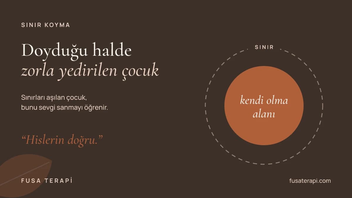 Kusana Kadar Yemek Yedirilen Çocuğa Ne Oldu?